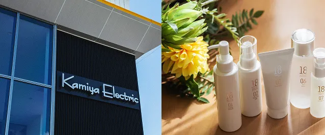 グループについて